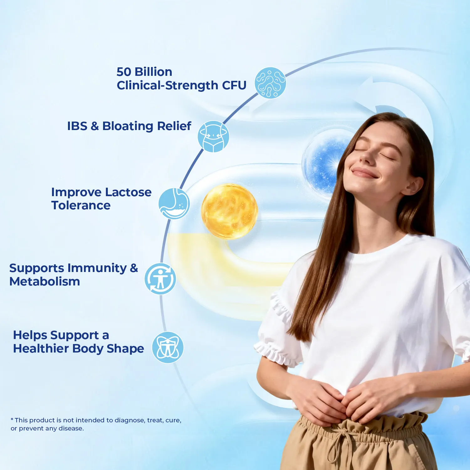 Gut Probiotics - Supports Comprehensive Digestive Health - Image 3