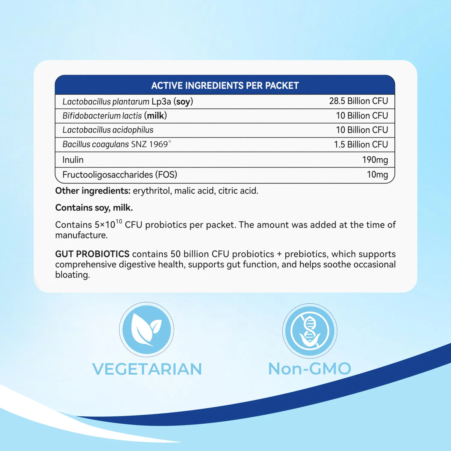 Gut Probiotics - Supports Comprehensive Digestive Health - Image 4