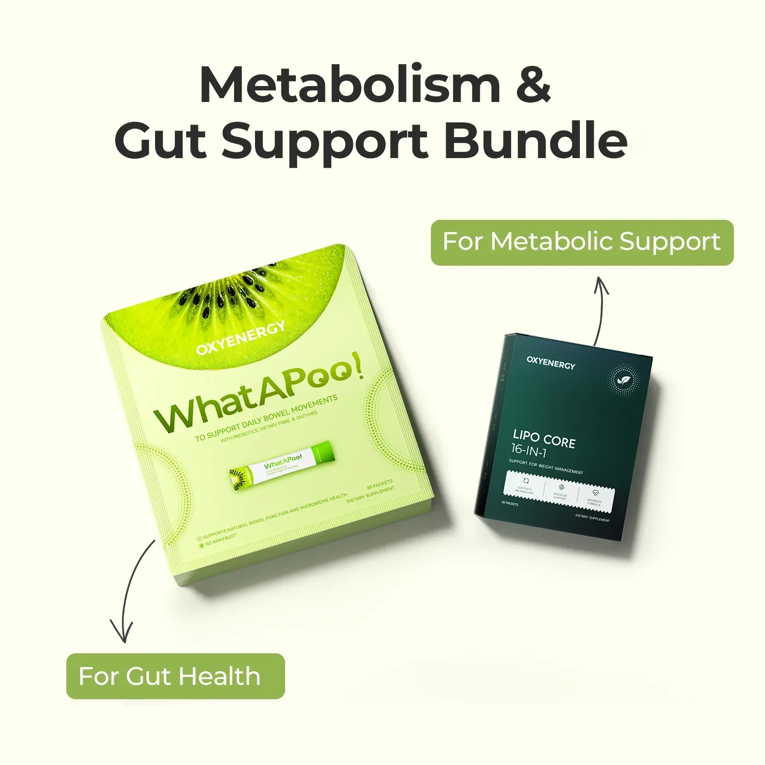 Metabolism & Gut Support Bundle - Image 2