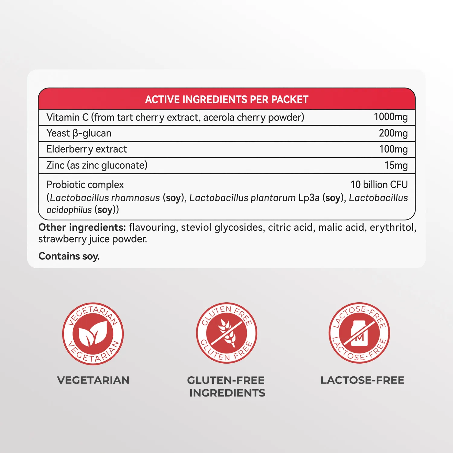 SupraDefend - Supports Overall Health and Vitality - Image 5
